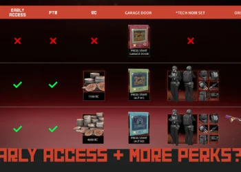 Rust Console Update Today | January 2022 Major Update | New Changes Made | Download