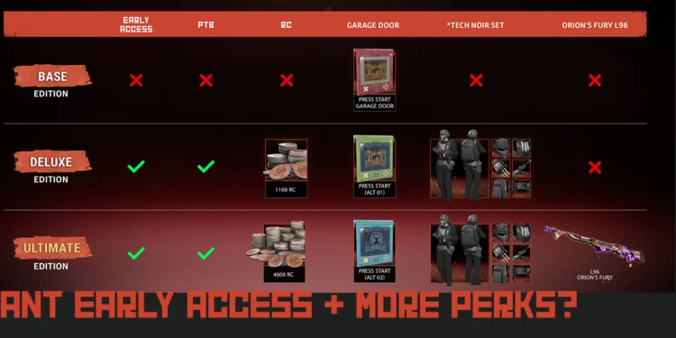 Rust Console Update Today | January 2022 Major Update | New Changes Made | Download