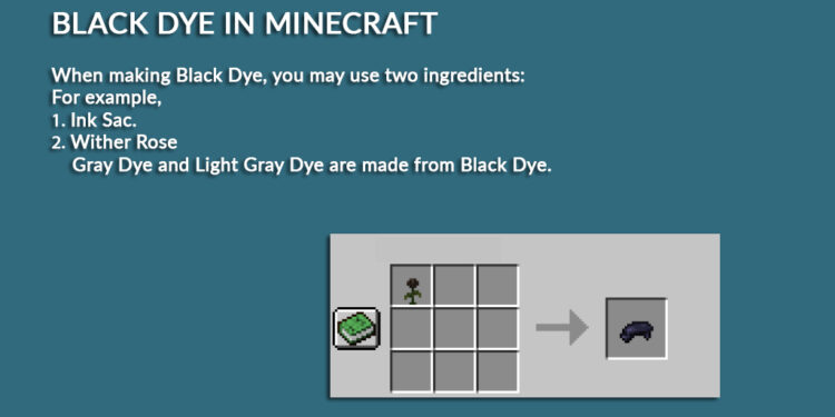 Crafting the Perfect Black Dye in Minecraft