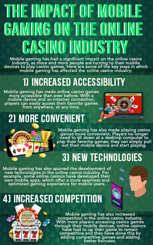 Wish Casinos Infographic 20th March 2023