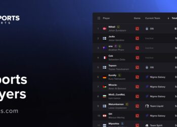 The Five Highest-Paid CS2 Players from India