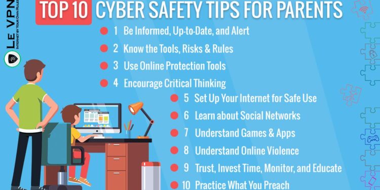 Digital Payment Safety Tips for Online Gaming
