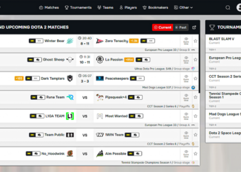 Bookmaker ratings on CyberScore: use website’s analytics for reliable esports betting 19 Bookmaker ratings on CyberScore: use website’s analytics for reliable esports betting